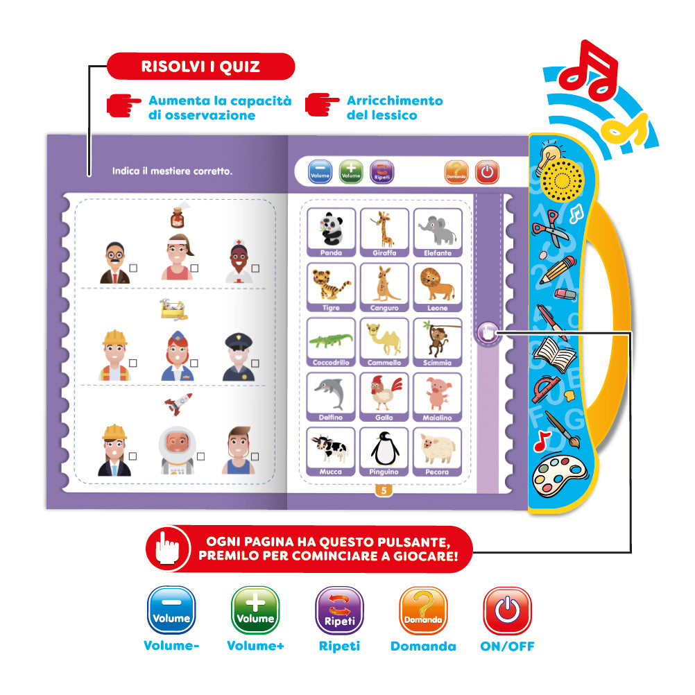 TU GIOCHI - Libro Interattivo