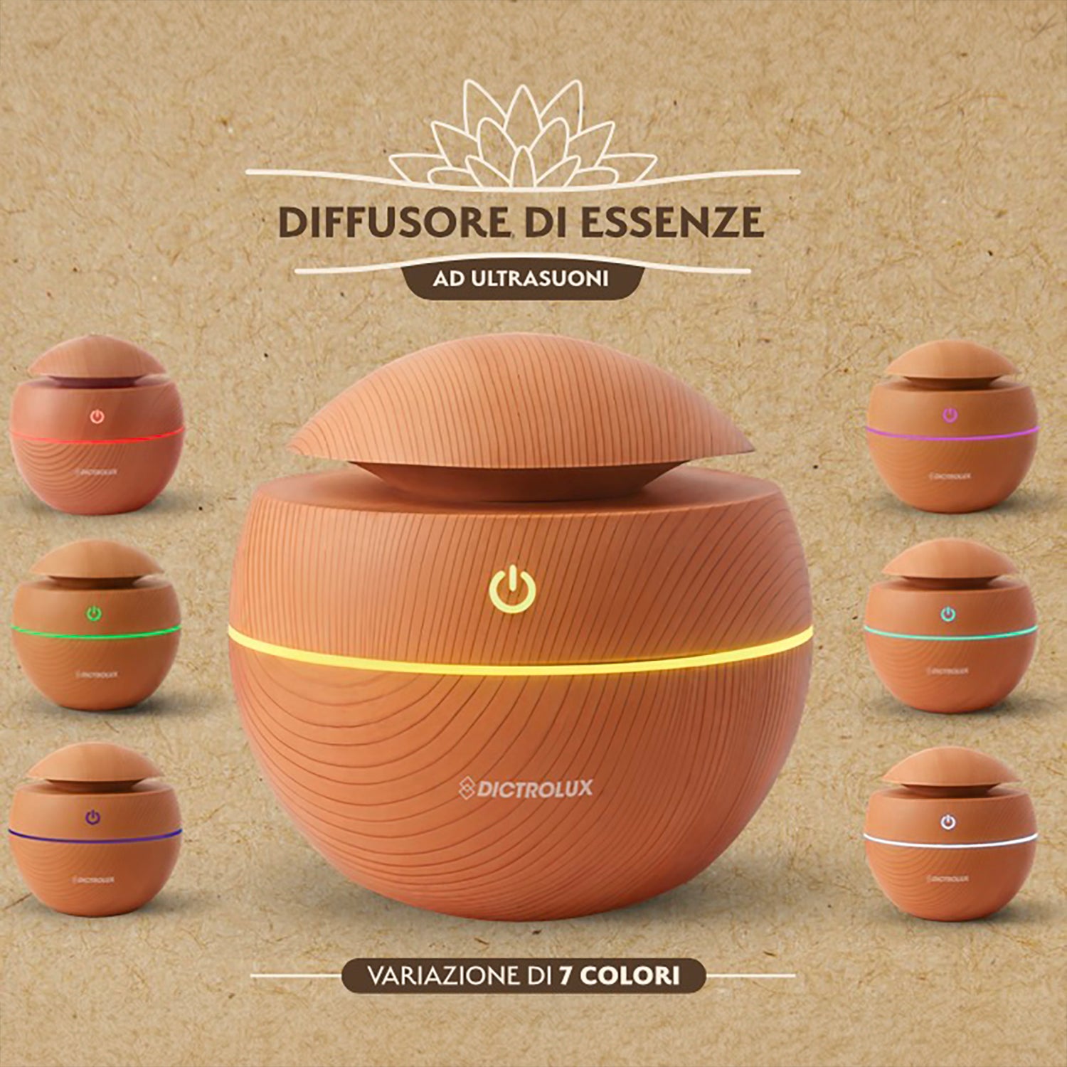 DICTROLUX - Diffusore di Essenze a Ultrasuoni LED 130 ml