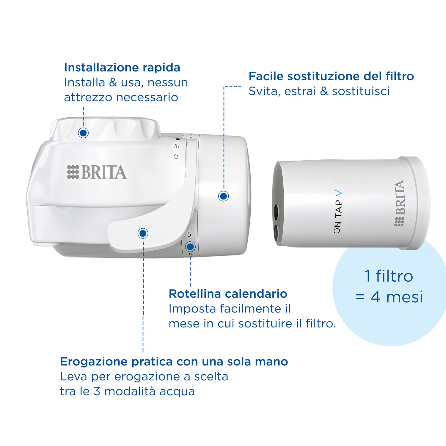 BRITA - Sistema Filtrante Acqua On Tap V con 1x filtro incluso - per acqua priva di batteri al 99,99%