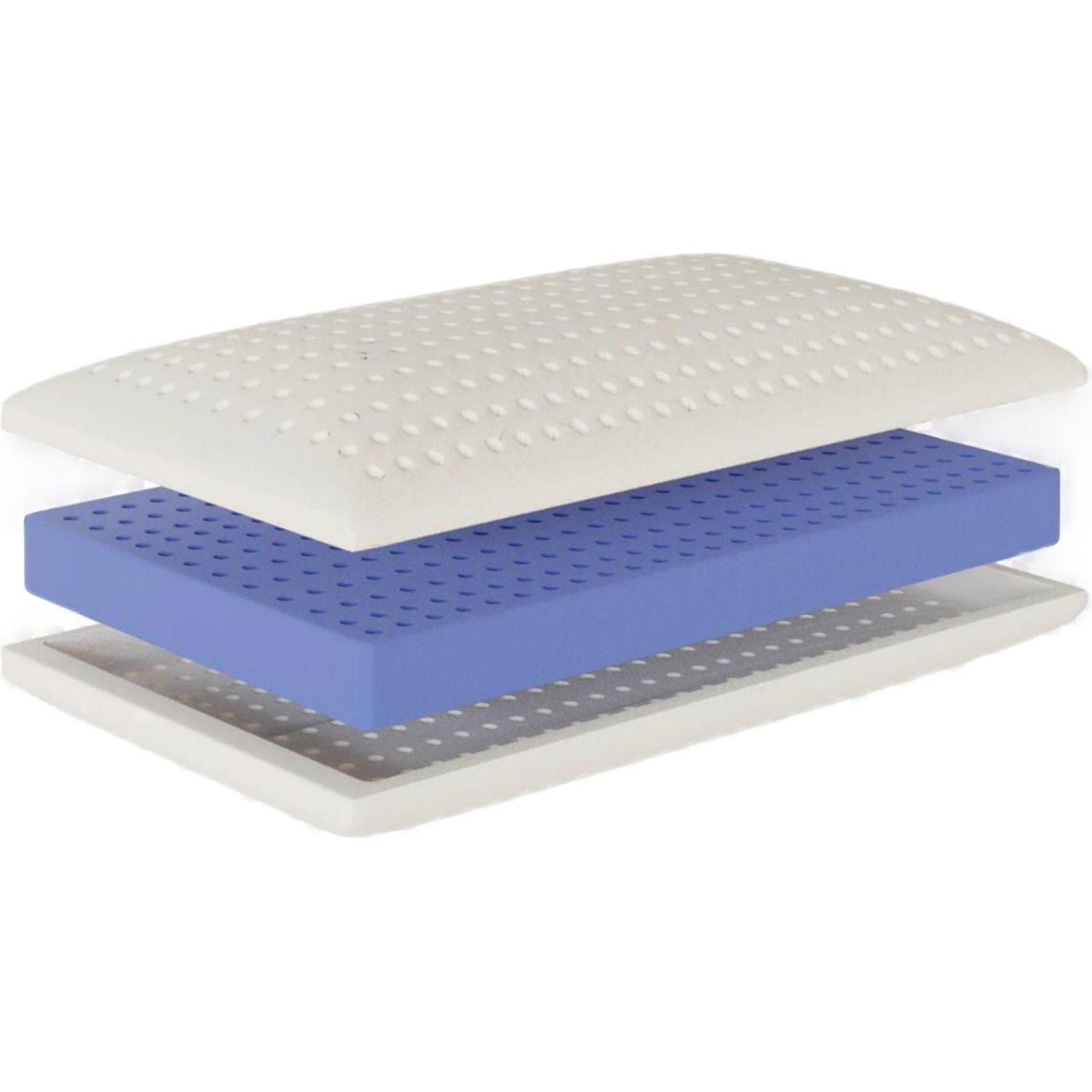 MANUFOAM - Guanciale Memory Foam Veronica Antireflusso - h15x72x42 cm