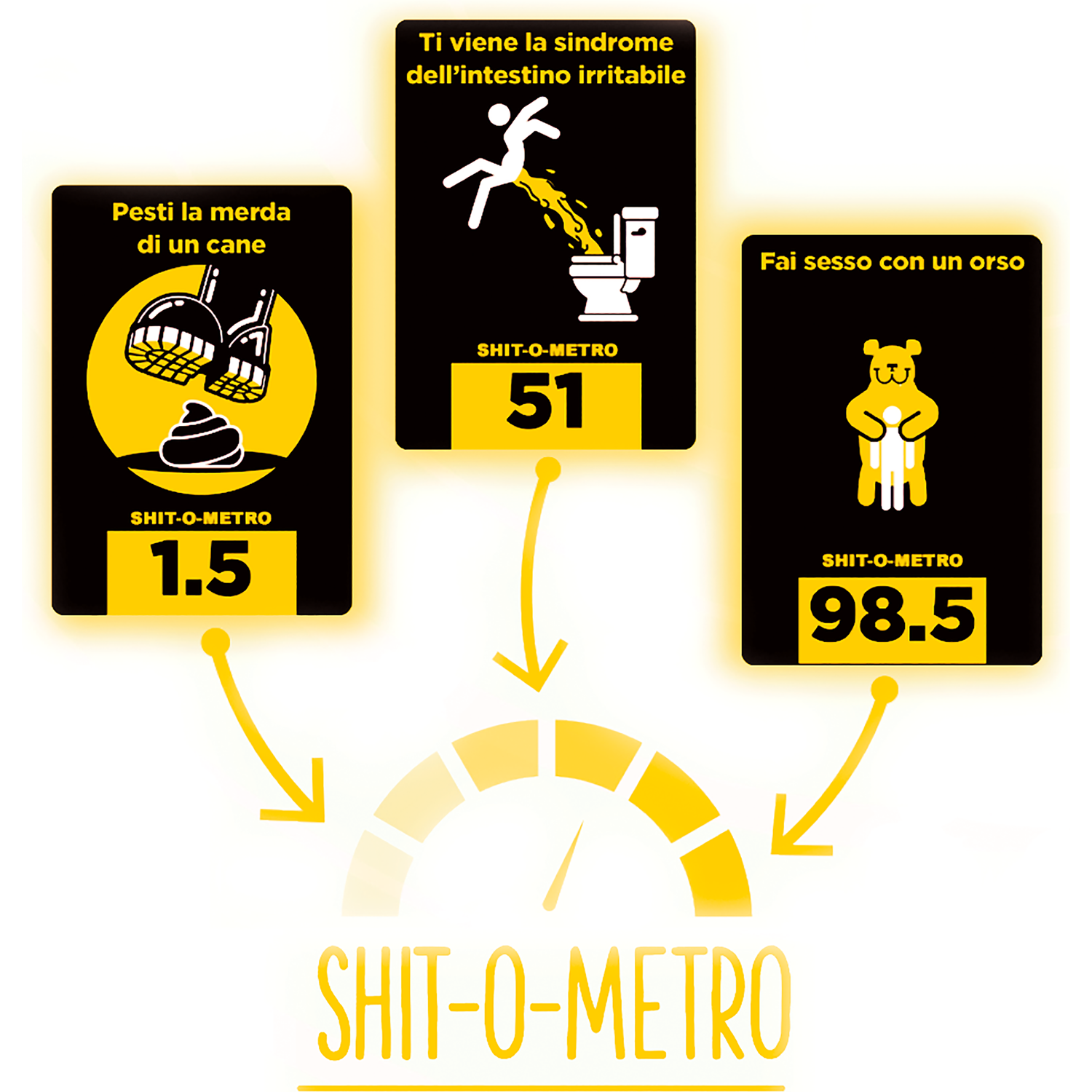 GOLIATH - Shit Happens - Gioco da tavola