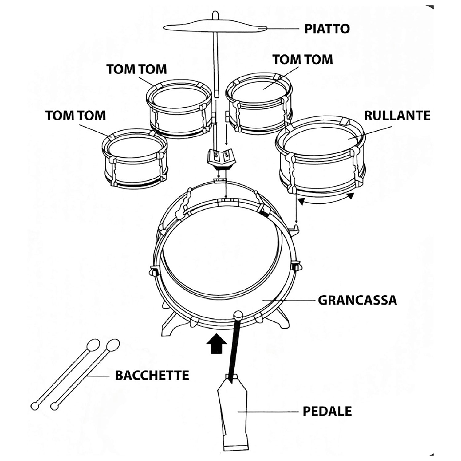 TU GIOCHI - Rock BabyBand Set Batteria per Bambini con 5 Tamburi e 1 Piatto
